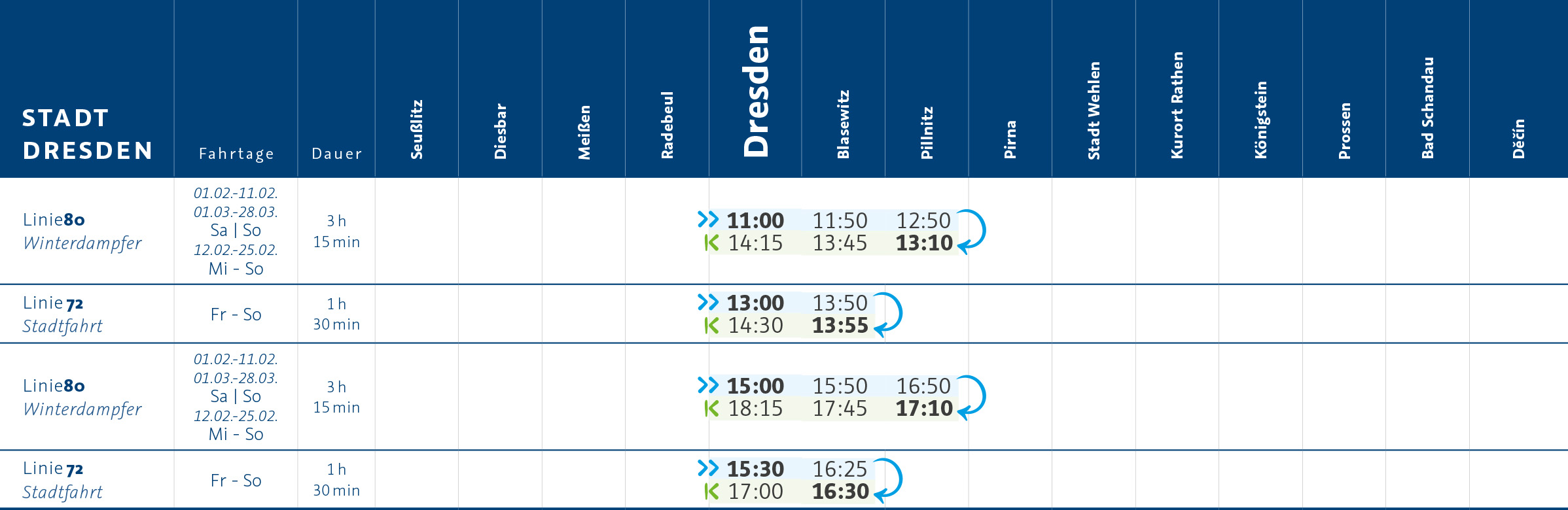Dampfschiffahrt Dresden Fahrplan Preise